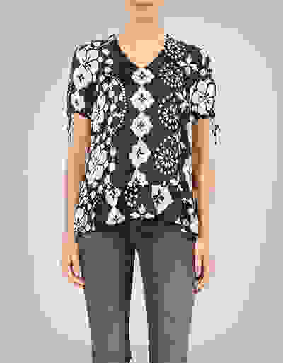 Loader Placeholder