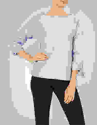 Loader Placeholder