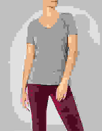 Loader Placeholder