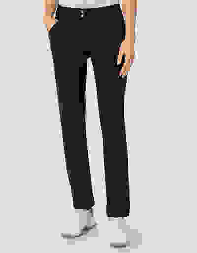 Loader Placeholder