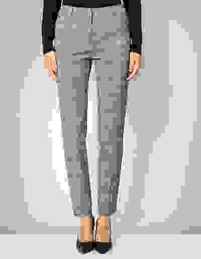 Loader Placeholder