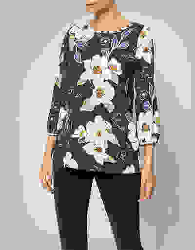 Loader Placeholder