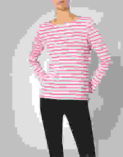 Loader Placeholder