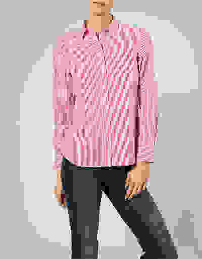 Loader Placeholder