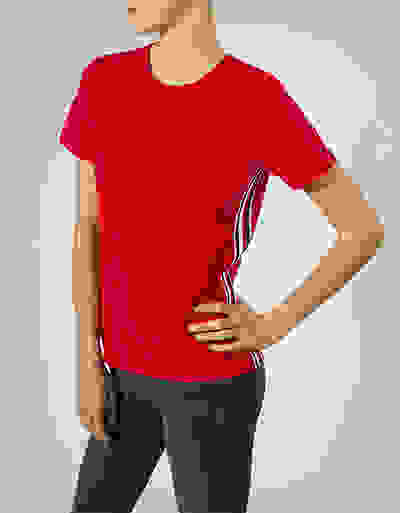 Loader Placeholder