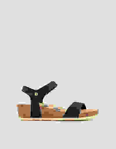 Loader Placeholder