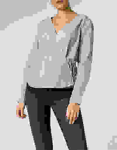 Loader Placeholder