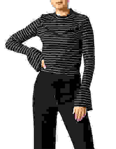 Loader Placeholder