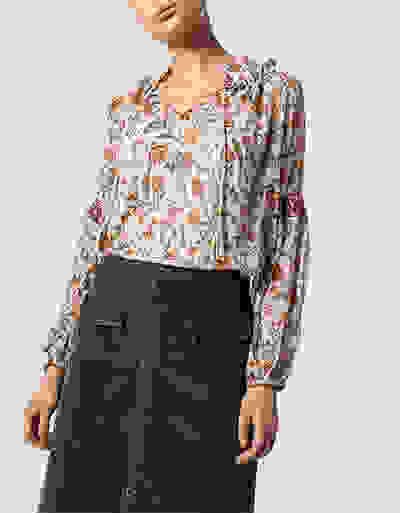 Loader Placeholder