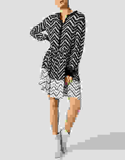 Loader Placeholder