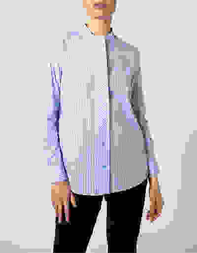 Loader Placeholder