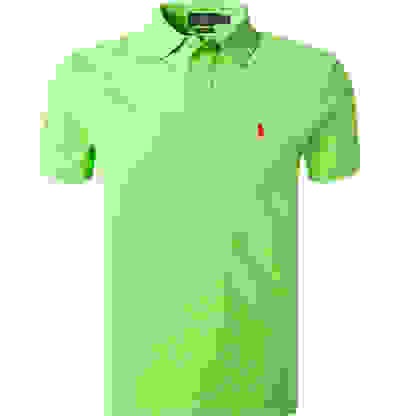 Loader Placeholder