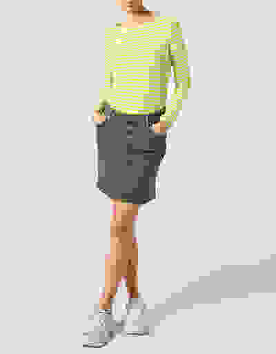 Loader Placeholder
