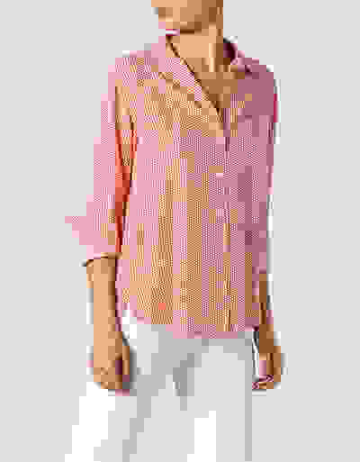 Loader Placeholder