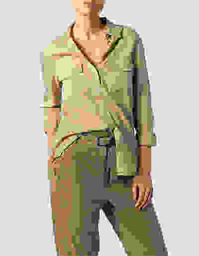Loader Placeholder