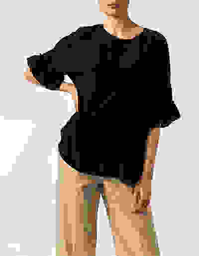 Loader Placeholder