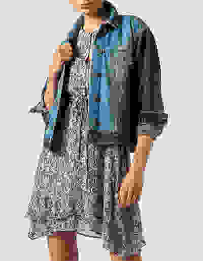 Loader Placeholder