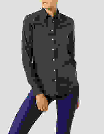 Loader Placeholder
