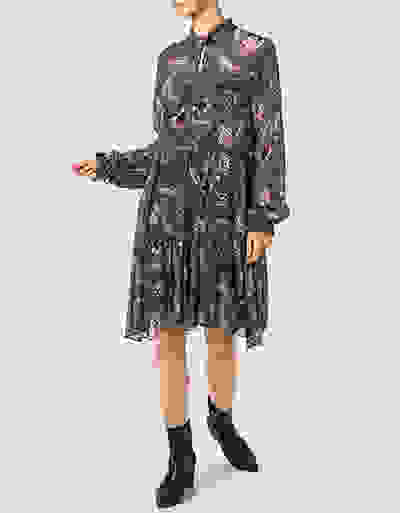 Loader Placeholder