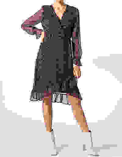 Loader Placeholder
