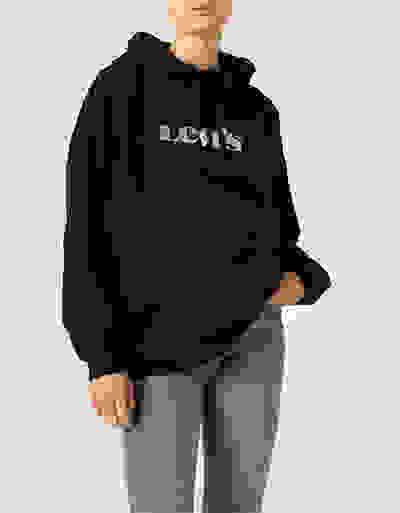 Loader Placeholder