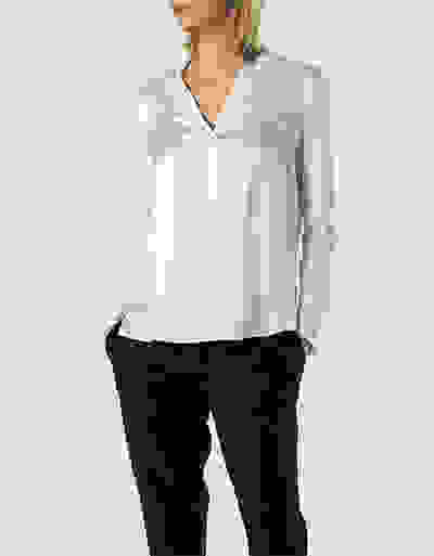 Loader Placeholder