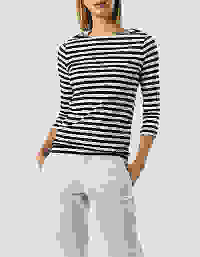 Loader Placeholder