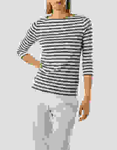 Loader Placeholder