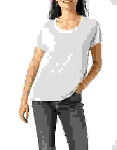 Loader Placeholder