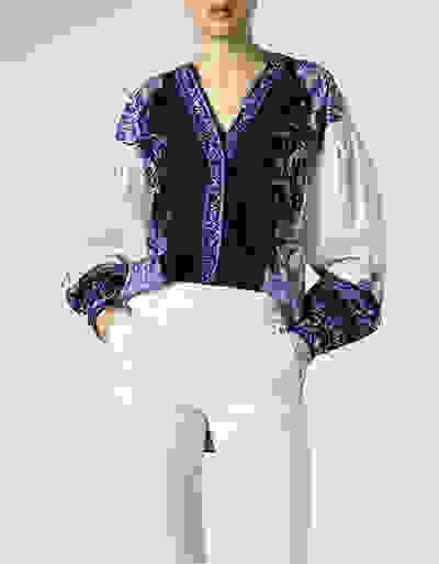Loader Placeholder