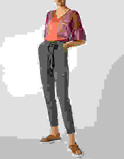 Loader Placeholder
