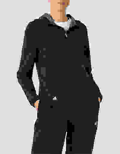 Loader Placeholder