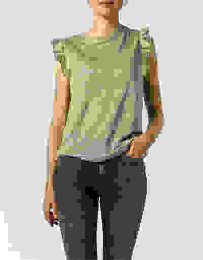 Loader Placeholder