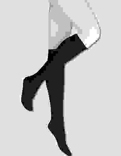 Loader Placeholder