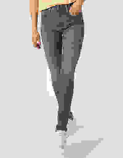 Loader Placeholder