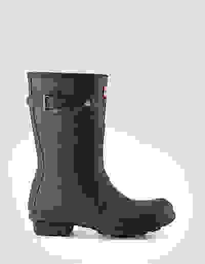 Loader Placeholder