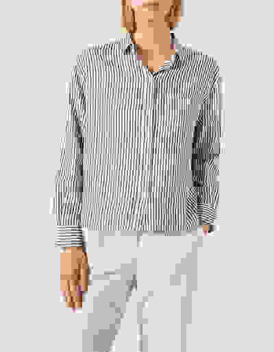 Loader Placeholder