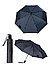 Regenschirm, Duomatik, nachtblau gestreift - nachtblau