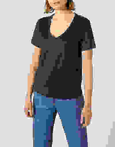 Loader Placeholder