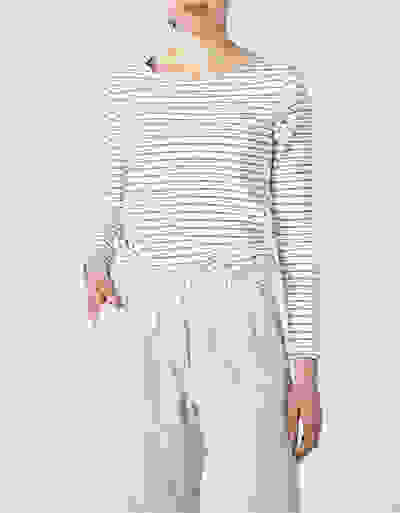 Loader Placeholder