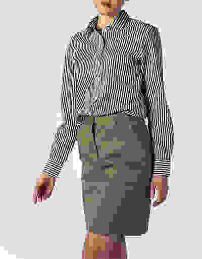 Loader Placeholder