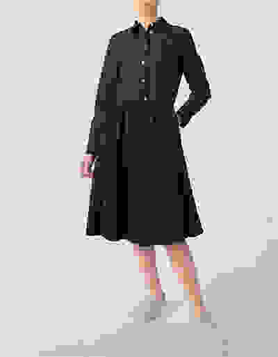 Loader Placeholder