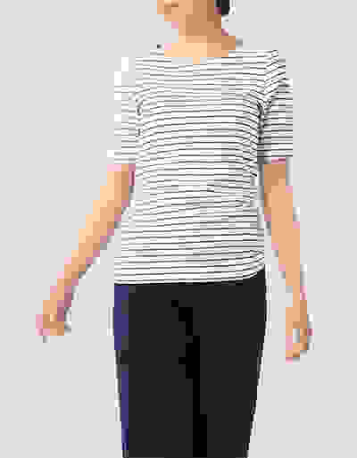 Loader Placeholder