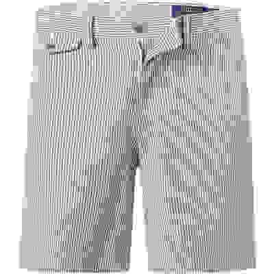 Loader Placeholder