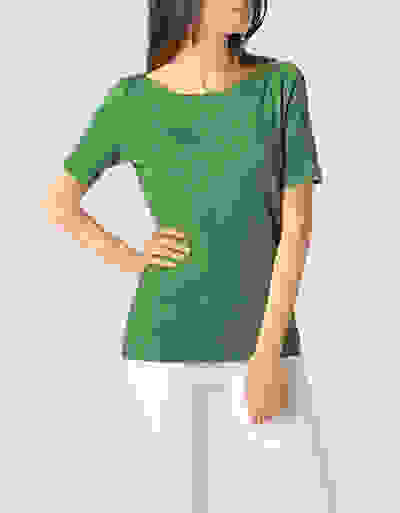 Loader Placeholder