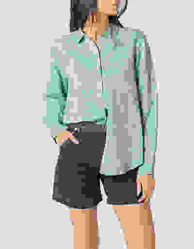 Loader Placeholder