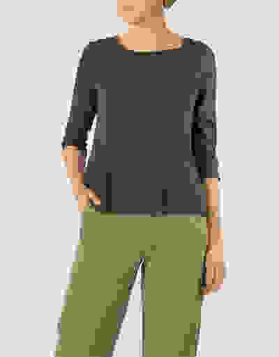 Loader Placeholder