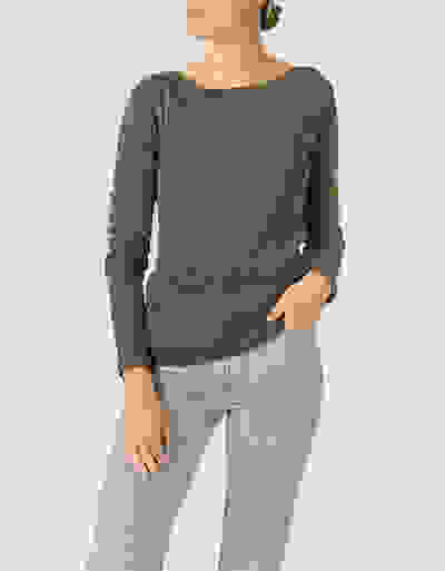 Loader Placeholder