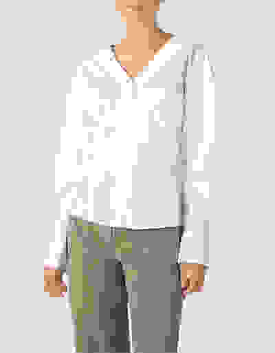 Loader Placeholder
