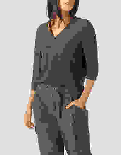 Loader Placeholder
